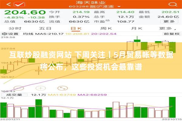 互联炒股融资网站 下周关注丨5月贸易帐等数据将公布，这些投资机会最靠谱