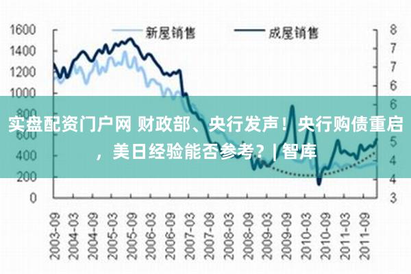 实盘配资门户网 财政部、央行发声！央行购债重启，美日经验能否参考？| 智库