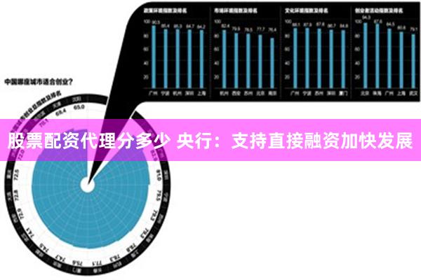 股票配资代理分多少 央行：支持直接融资加快发展