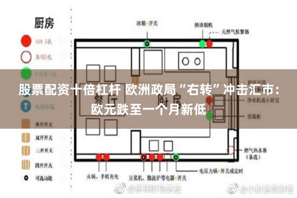 股票配资十倍杠杆 欧洲政局“右转”冲击汇市：欧元跌至一个月新低