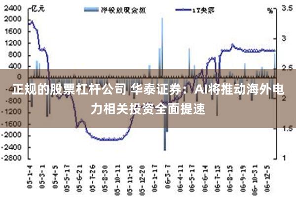 正规的股票杠杆公司 华泰证券：AI将推动海外电力相关投资全面提速