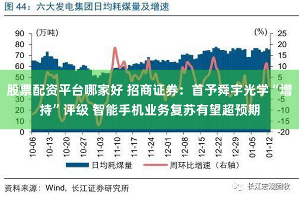 股票配资平台哪家好 招商证券：首予舜宇光学“增持”评级 智能手机业务复苏有望超预期