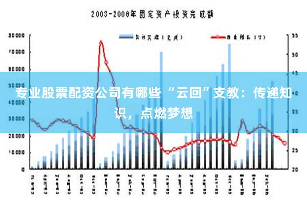 专业股票配资公司有哪些 “云回”支教：传递知识，点燃梦想