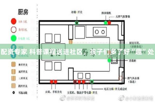 配资专家 科普课程送进社区，孩子们多了好“趣”处