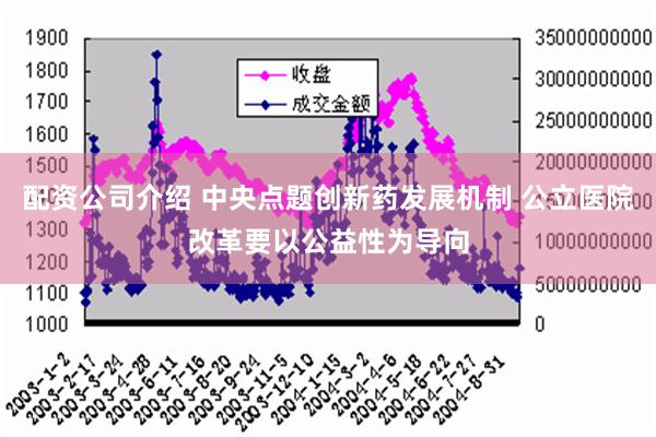 配资公司介绍 中央点题创新药发展机制 公立医院改革要以公益性为导向