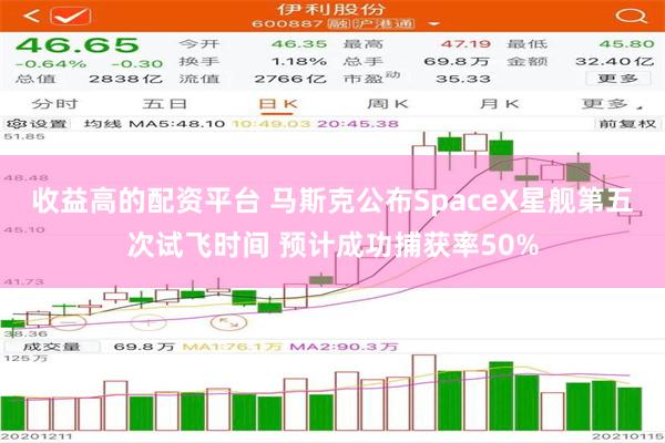 收益高的配资平台 马斯克公布SpaceX星舰第五次试飞时间 预计成功捕获率50%