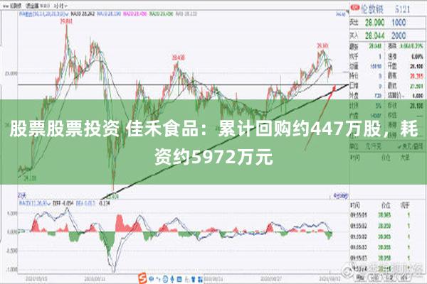 股票股票投资 佳禾食品：累计回购约447万股，耗资约5972万元