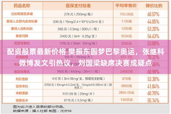 配资股票最新价格 樊振东圆梦巴黎奥运，张继科微博发文引热议，刘国梁缺席决赛成疑点