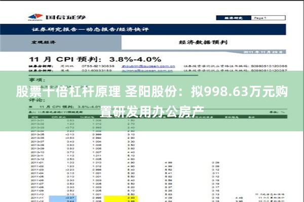 股票十倍杠杆原理 圣阳股份：拟998.63万元购置研发用办公房产