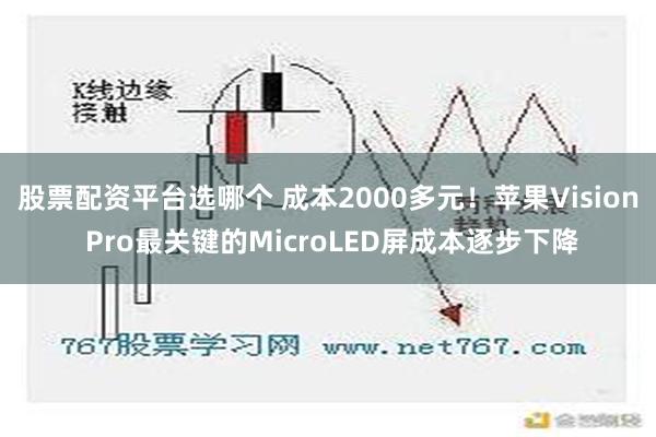 股票配资平台选哪个 成本2000多元！苹果Vision Pro最关键的MicroLED屏成本逐步下降