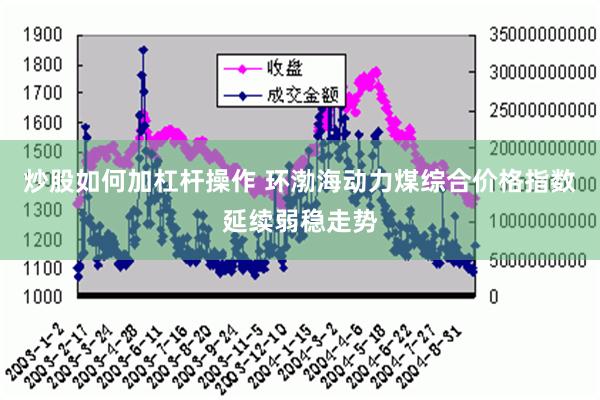 炒股如何加杠杆操作 环渤海动力煤综合价格指数延续弱稳走势