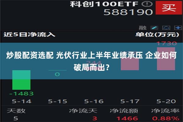 炒股配资选配 光伏行业上半年业绩承压 企业如何破局而出？