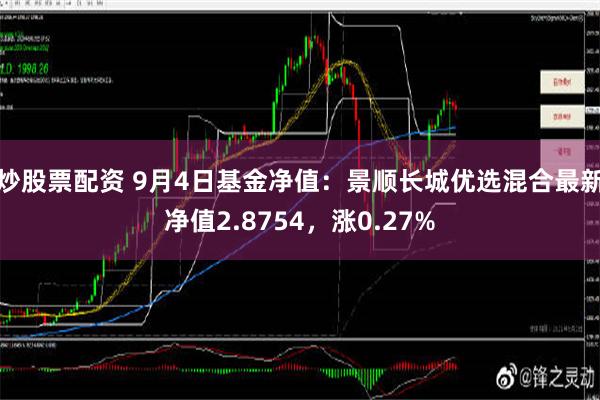 炒股票配资 9月4日基金净值：景顺长城优选混合最新净值2.8754，涨0.27%