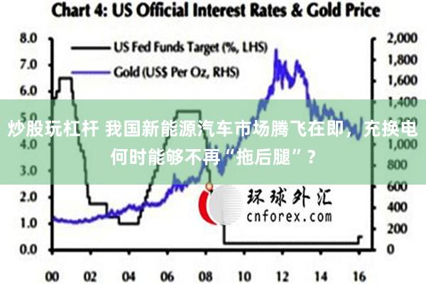 炒股玩杠杆 我国新能源汽车市场腾飞在即，充换电何时能够不再“拖后腿”？