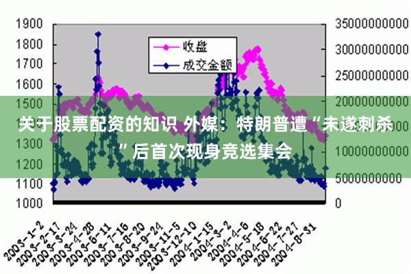 关于股票配资的知识 外媒：特朗普遭“未遂刺杀”后首次现身竞选集会