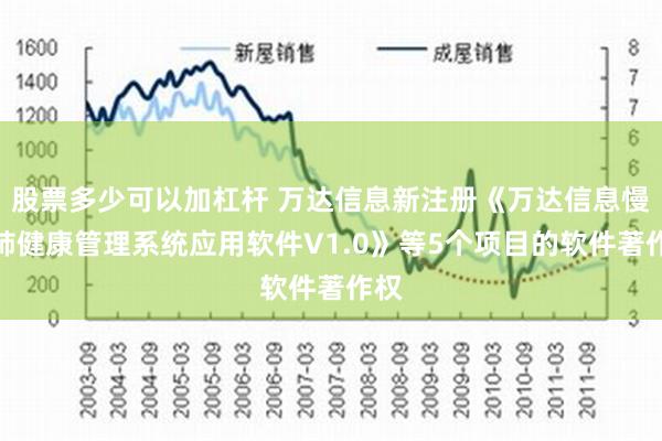 股票多少可以加杠杆 万达信息新注册《万达信息慢阻肺健康管理系统应用软件V1.0》等5个项目的软件著作权