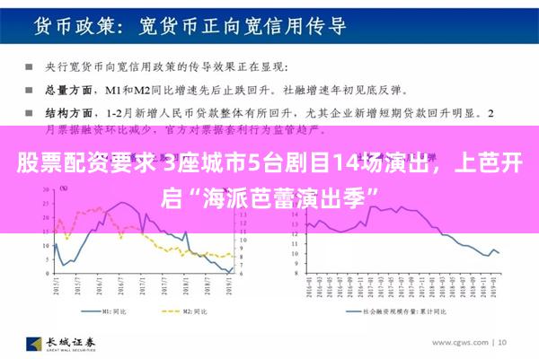 股票配资要求 3座城市5台剧目14场演出，上芭开启“海派芭蕾演出季”