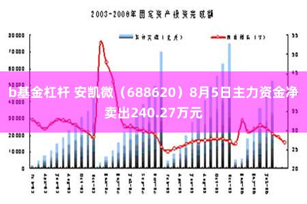 b基金杠杆 安凯微（688620）8月5日主力资金净卖出240.27万元