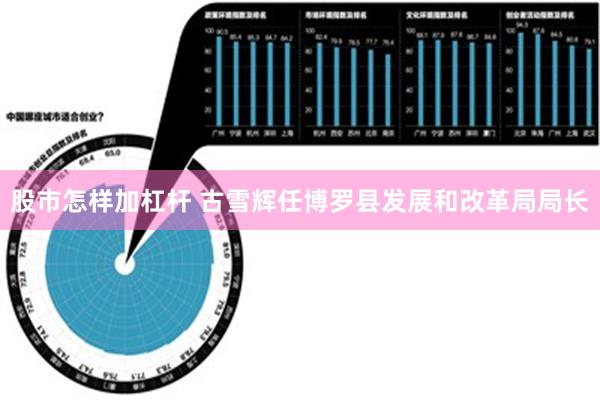 股市怎样加杠杆 古雪辉任博罗县发展和改革局局长