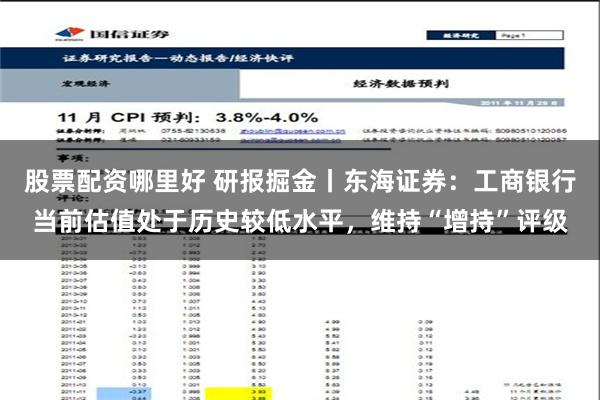 股票配资哪里好 研报掘金丨东海证券：工商银行当前估值处于历史较低水平，维持“增持”评级