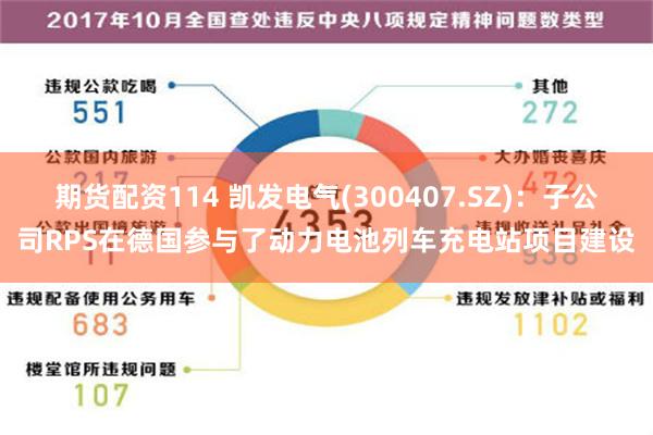 期货配资114 凯发电气(300407.SZ)：子公司RPS在德国参与了动力电池列车充电站项目建设