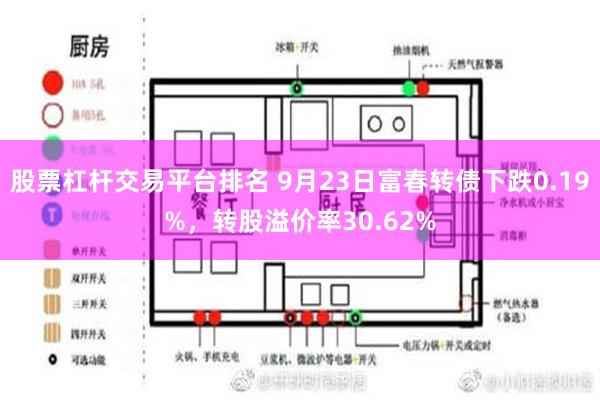 股票杠杆交易平台排名 9月23日富春转债下跌0.19%，转股溢价率30.62%