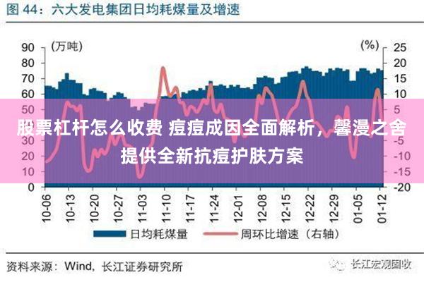 股票杠杆怎么收费 痘痘成因全面解析，馨漫之舍提供全新抗痘护肤方案