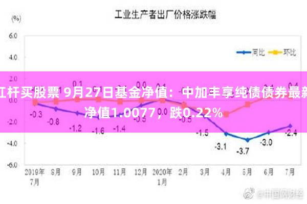 杠杆买股票 9月27日基金净值：中加丰享纯债债券最新净值1.0077，跌0.22%