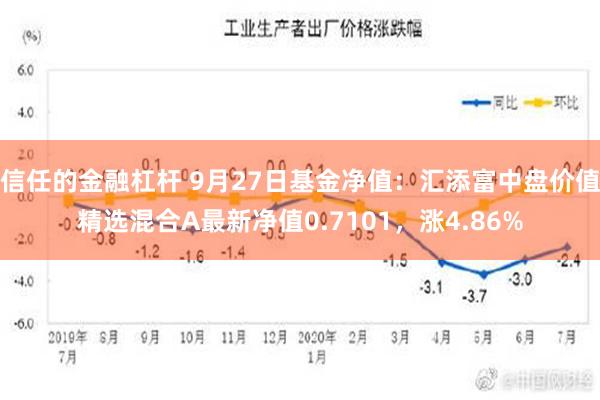 信任的金融杠杆 9月27日基金净值：汇添富中盘价值精选混合A最新净值0.7101，涨4.86%