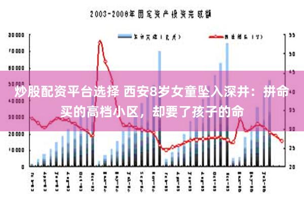 炒股配资平台选择 西安8岁女童坠入深井：拼命买的高档小区，却要了孩子的命