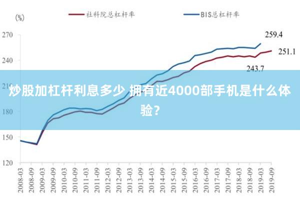 炒股加杠杆利息多少 拥有近4000部手机是什么体验？