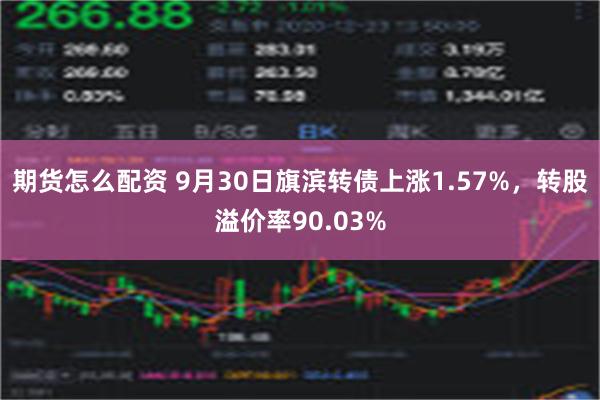 期货怎么配资 9月30日旗滨转债上涨1.57%，转股溢价率90.03%