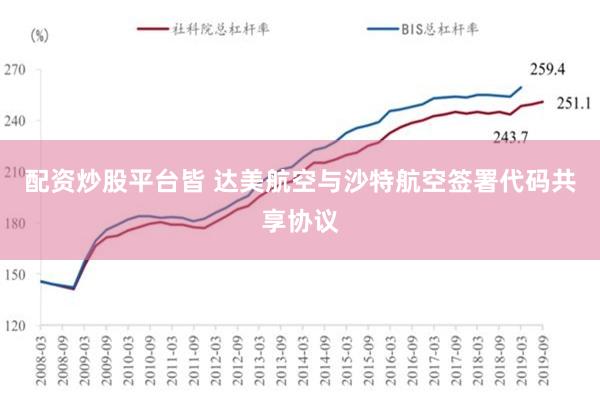 配资炒股平台皆 达美航空与沙特航空签署代码共享协议