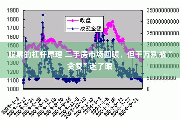 股票的杠杆原理 二手房市场回暖，但千万别被“贪婪”迷了眼