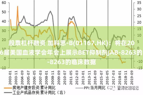 股票杠杆融资 加科思-B(01167.HK)：将在2024年第66届美国血液学会年会上展示BET抑制剂JAB-8263的临床数据