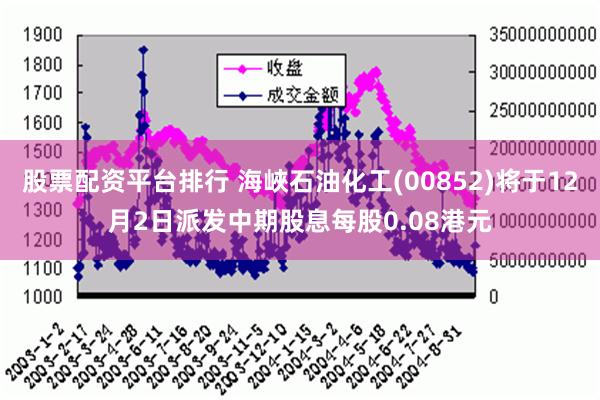 股票配资平台排行 海峽石油化工(00852)将于12月2日派发中期股息每股0.08港元