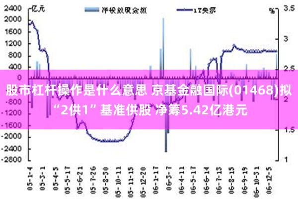 股市杠杆操作是什么意思 京基金融国际(01468)拟“2供1”基准供股 净筹5.42亿港元