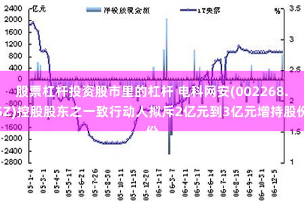 股票杠杆投资股市里的杠杆 电科网安(002268.SZ)控股股东之一致行动人拟斥2亿元到3亿元增持股份