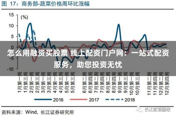 怎么用融资买股票 线上配资门户网：一站式配资服务，助您投资无忧