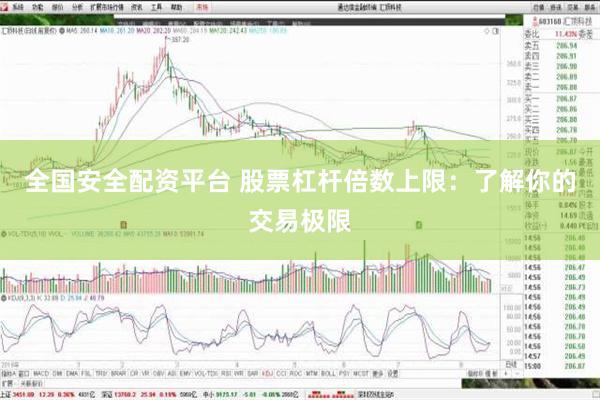 全国安全配资平台 股票杠杆倍数上限：了解你的交易极限