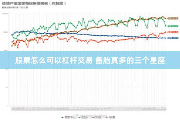 股票怎么可以杠杆交易 备胎真多的三个星座