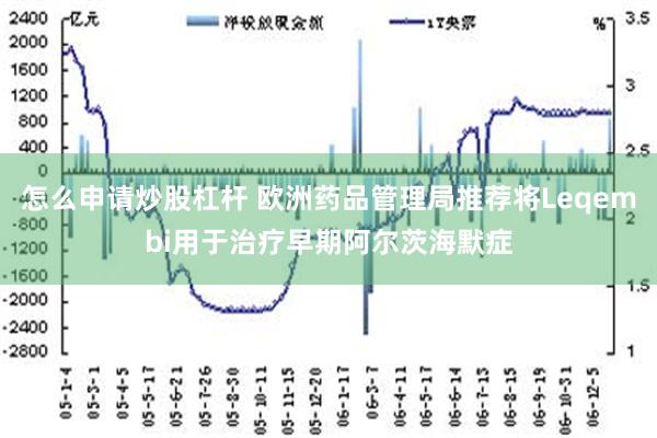 怎么申请炒股杠杆 欧洲药品管理局推荐将Leqembi用于治疗早期阿尔茨海默症