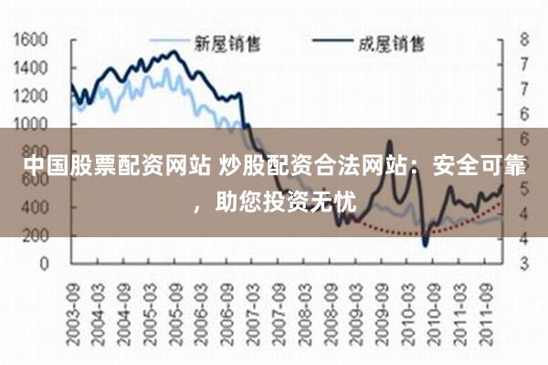 中国股票配资网站 炒股配资合法网站：安全可靠，助您投资无忧