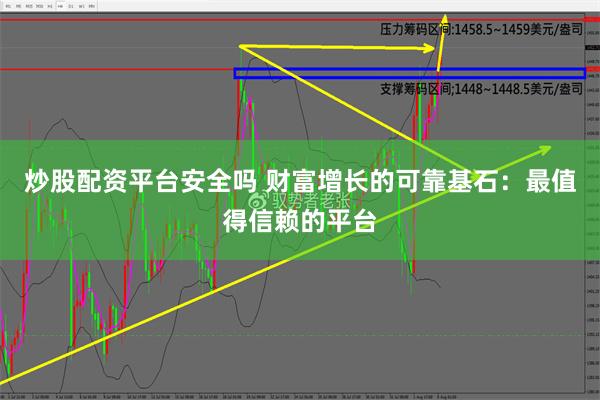 炒股配资平台安全吗 财富增长的可靠基石：最值得信赖的平台