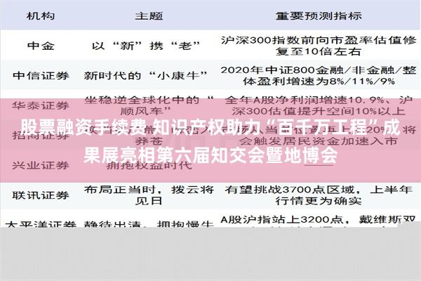 股票融资手续费 知识产权助力“百千万工程”成果展亮相第六届知交会暨地博会