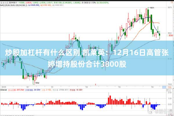 炒股加杠杆有什么区别 凯莱英：12月16日高管张婷增持股份合计3800股