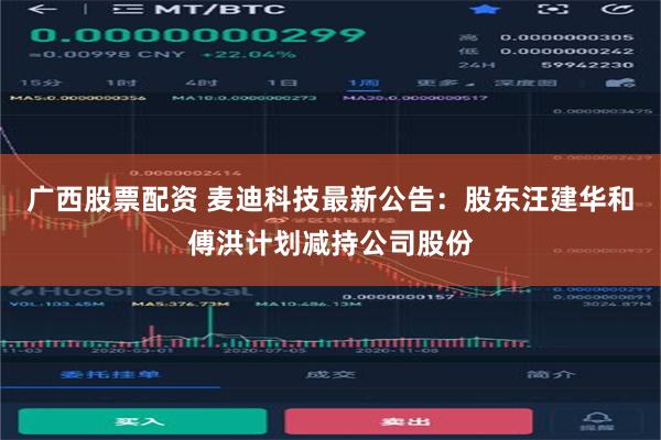 广西股票配资 麦迪科技最新公告：股东汪建华和傅洪计划减持公司股份