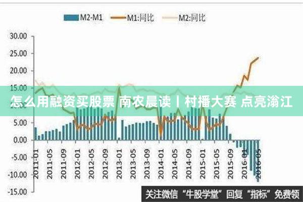 怎么用融资买股票 南农晨读丨村播大赛 点亮滃江