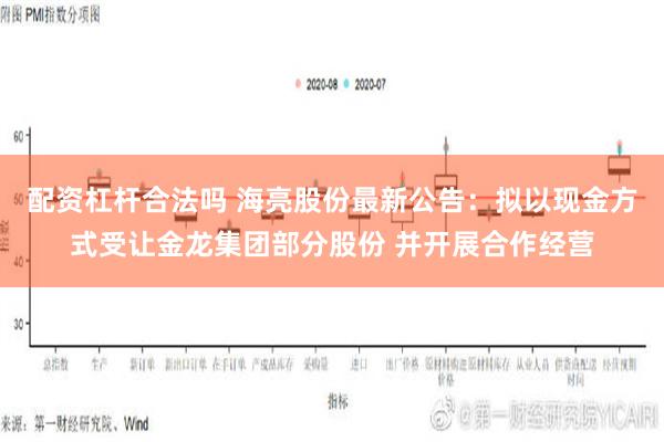 配资杠杆合法吗 海亮股份最新公告：拟以现金方式受让金龙集团部分股份 并开展合作经营