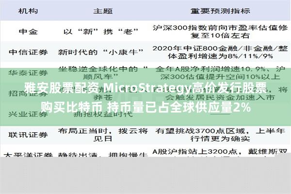 雅安股票配资 MicroStrategy高价发行股票购买比特币 持币量已占全球供应量2%